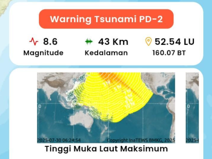 Gempa M8,7 Guncang Kamchatka Rusia, BMKG Sebut Berpotensi Tsunami di Sejumlah Wilayah Indonesia